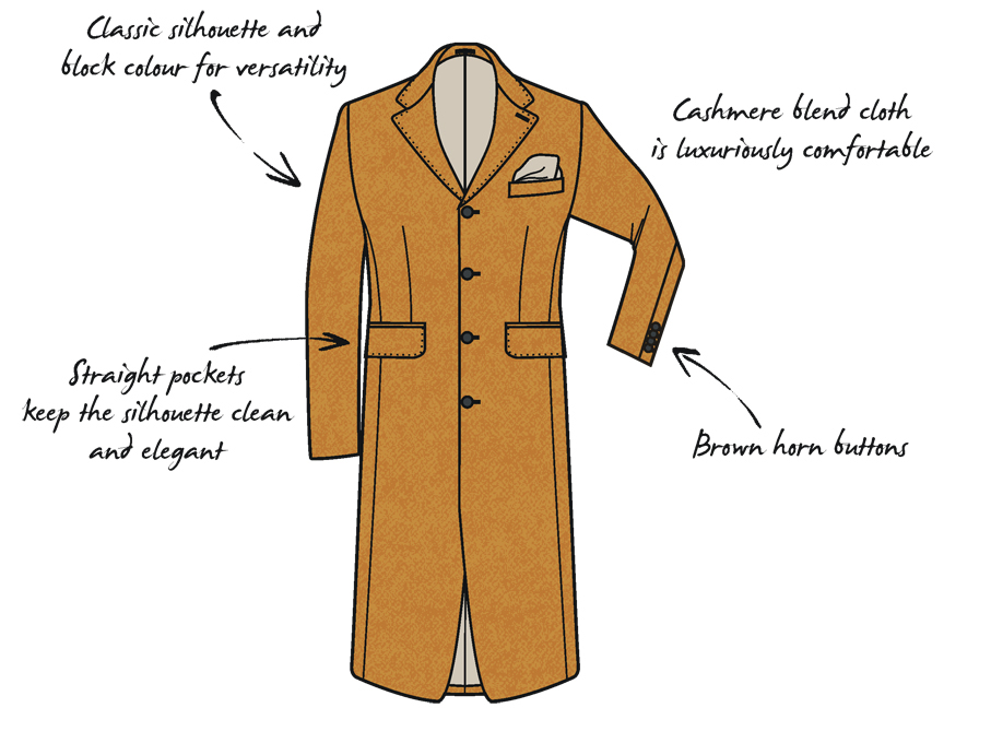 The Bespoke Overcoat