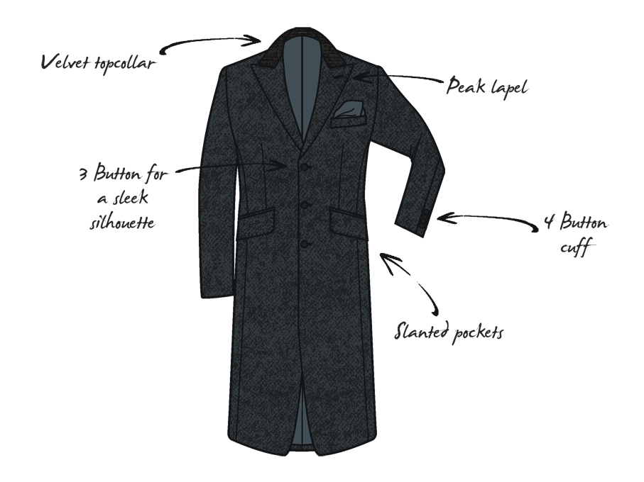 The Bespoke Overcoat