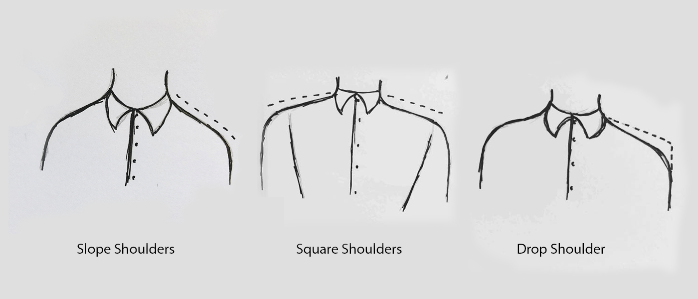 How We Tailor for Different Postures